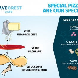 Wave Crest Cafe Infographic Specialty Pizza