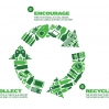 SDRCycle