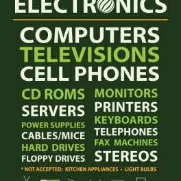 Electronics Poster