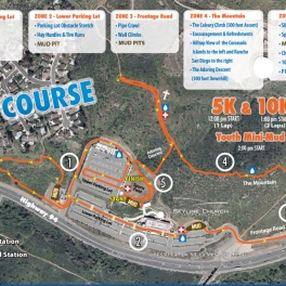San Diego Mud Run Program