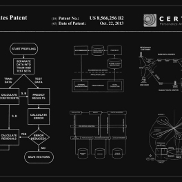 Certona Patent Design