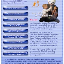 Jack In The Box Foundation Interface
